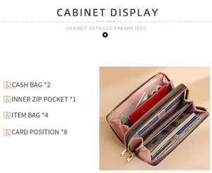 Vista detallada de cartera de mujer con múltiples ranuras para tarjetas y bolsillo con cremallera.