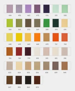 Gros plan detaille de divers echantillons de ruban en tissu et cartes de numeros de couleur.