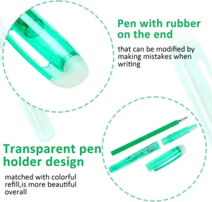 Gros plan détaillé du stylo gel effaçable avec embout gomme, corps transparent et recharge.