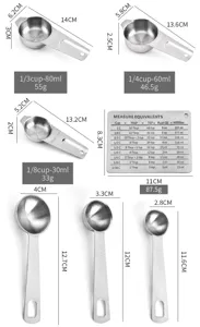 Stainless steel measuring spoon detail view with dimension and capacity markings for baking.