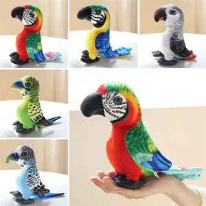 Detailed view of cute plush parrot toy, realistic bird doll in vibrant colors, soft stuffing.