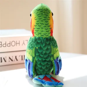 Detailed view of the colorful simulation parrot plush toy back, soft texture and vivid design.