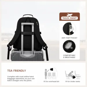 Travel backpack detail view showing luggage strap, anti-theft pocket and breathable design.
