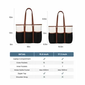 Large capacity canvas tote bag with multi pockets, laptop compartment and zipper top.