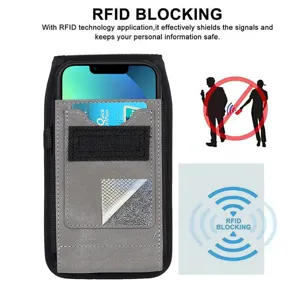 Universele verticale mobiele telefoon holster met RFID blokkerende kaartsleuf detail