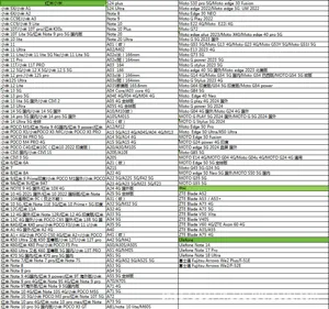 Specificatietabel voor de compatibiliteit van hoesjes met alle diverse smartphones.