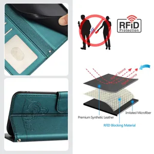 Turquoise katten reliëf flip portemonnee telefoonhoesje met kaartsleuven en RFID-bescherming