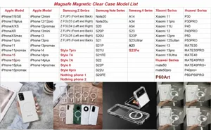 Transparent magnetic phone case compatible with multiple models clear protective acrylic cover