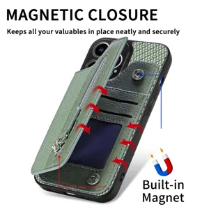 Carbon fiber texture iPhone leather case with card slots, zipper pocket and magnetic closure.