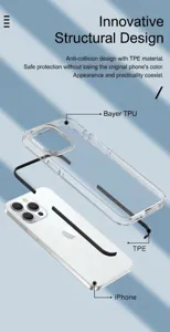 Vue détaillée de la coque TPU transparente avec structure anti-chute bicolore et pare-chocs.