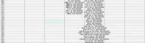 Detailed compatibility list chart showing supported phone models for protective phone cases.