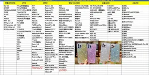 Tabla de modelos de teléfono compatibles para fundas, abarcando varias marcas principales.