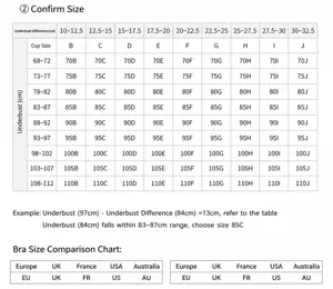 Size chart for plus size lace bra, underbust and cup size guide for perfect fitting.