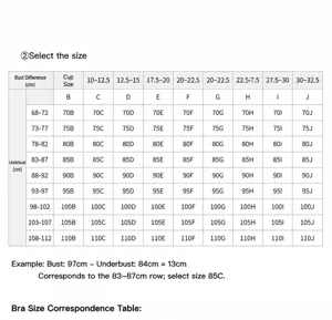 Plus size bra size chart and measurement guide showing full cup cup sizes and band measurements.