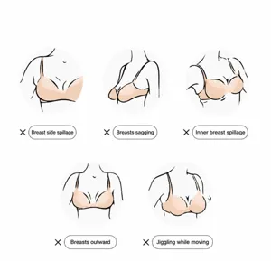 Plus size bra function detail illustration showing support and anti sagging features.