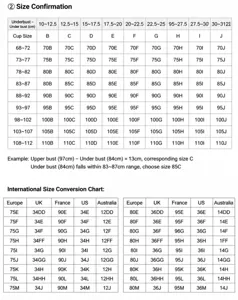 Plus size bra size chart detail showing underbust, cup sizes and international size conversions.