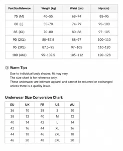 Women's underwear size chart with weight and waist measurement guides for plus size.