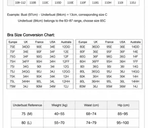 Tabella taglie reggiseno plus size con conversioni internazionali EU UK US AU.