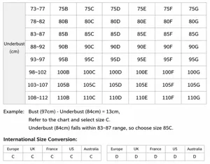 Plus size bra size chart for women, breathable full cup fitting guide for comfortable fit.