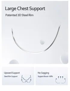Plus size bra replacement underwire soft support cup shaping comfortable fit wire accessory