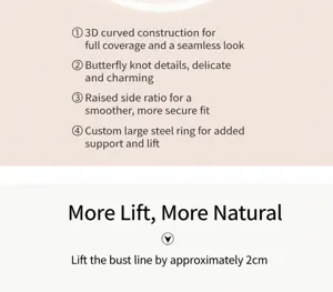 Plus size bra detail feature chart showing 3D curved lace design and supportive steel ring.