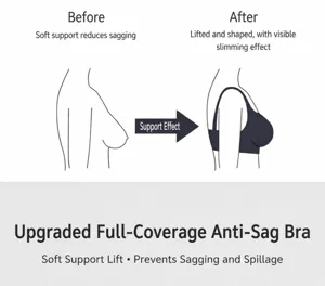 Plus size anti-sagging bra detail diagram showing lifting support effect before and after wear
