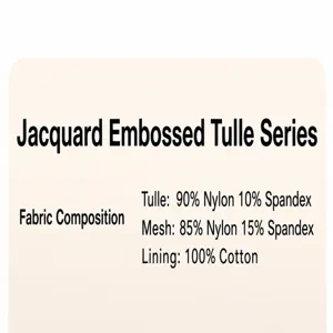 Detail showing hollow lace plus size series fabric composition and size guide chart info.