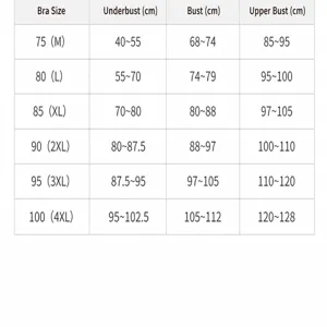 Plus size women underwear size chart details guide measurements sizing reference table