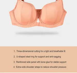 Plus size full cup bra detail showing 3-panel stereo cutting, soft underwire and wide straps.