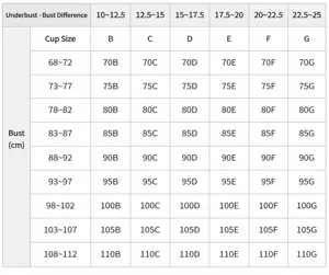 Plus size bra size chart guide measuring reference for perfect comfortable fit underwear.