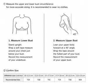 Plus size bra size chart bust measurement guide for accurate fit and comfortable wear