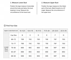 Bra size chart details, plus size measurement guide and cup size comparison table.