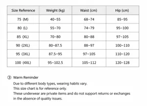 Size chart detail showing body measurements including weight, waist and hip for underwear.