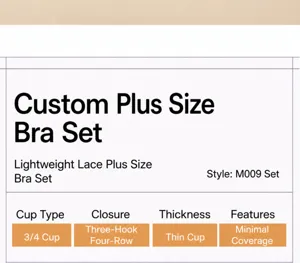 Detailed specification view of plus size lace bra set, featuring 3/4 cups and support.