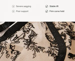 Close-up detail of breathable mesh lace plus size bra with elastic straps for support.