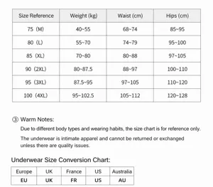 Size chart detail for women's underwear showing weight, waist and hip measurements clearly.