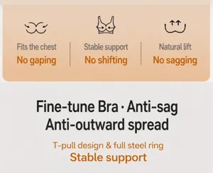 Plus size bra detail feature graphic showing anti-sagging support, lift design, and comfort.