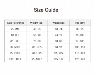 Plus size women underwear size chart guide detailing waist hip measurements and weight specs.
