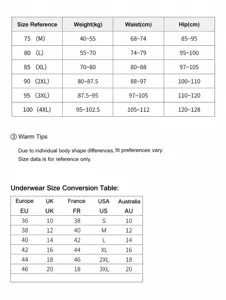 Plus size underwear size chart detail showing weight, waist and hip measurements for women.