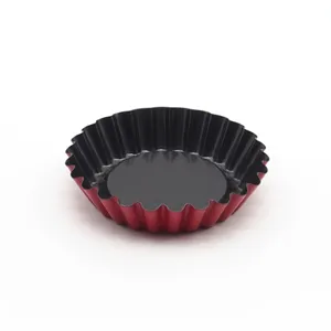 Mikri antikoletiki forma tartas kai forma gia tartakia gia nostima glika frouton.