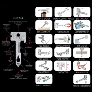 Portable Multitool Keychain 17-in-1 Pocket Survival Tool Alloy Multi Tool For Outdoor Camping