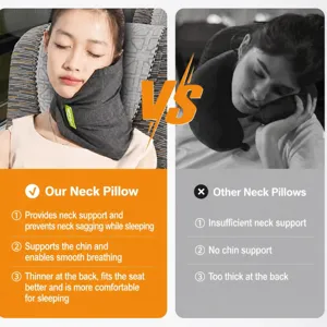 Cuscino da viaggio ergonomico per il collo, imbottitura morbida per supporto ideale in volo.