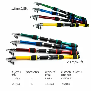 Colorful telescopic fishing rod set, 1.8m and 2.1m portable fiberglass casting rod gear.