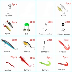 Fishing lure kit components detail breakdown including jig hooks, spoons, soft baits and minnows.