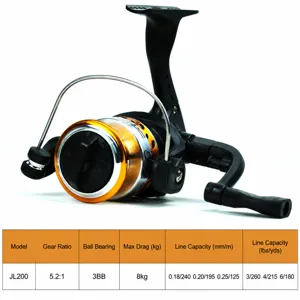 Detailed view of JL200 spinning fishing reel with gear ratio 5.2:1 and 8KG max drag for anglers.