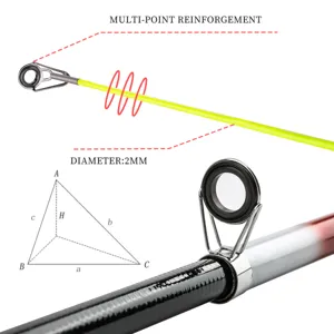 Angelruten-Spitzendetail mit 2mm Durchmesser Fuhrungsring und Verstaerkung fur das Angeln.