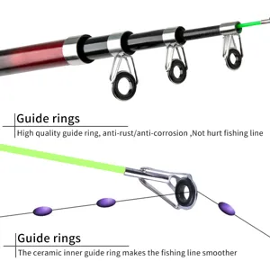 Primer plano de los anillos de guía de la caña de pescar con cerámica y soportes.