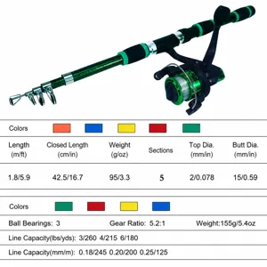 Set de caña de pescar telescópica y carrete con especificaciones detalladas, longitud 1,8m.