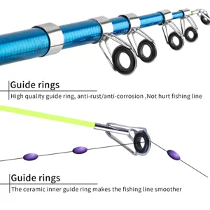 Close-up detail of fishing rod guide rings, anti-rust ceramic inner rings for smooth lines.