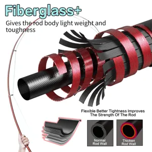 Fiberglass fishing rod section detail displaying multi-layer lightweight and durable design.